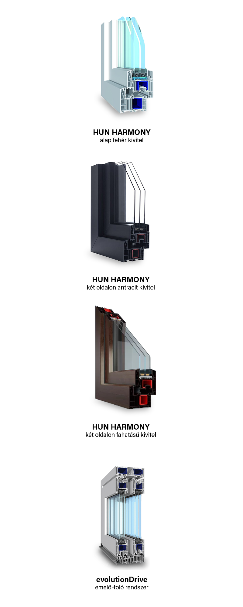 Huntherm